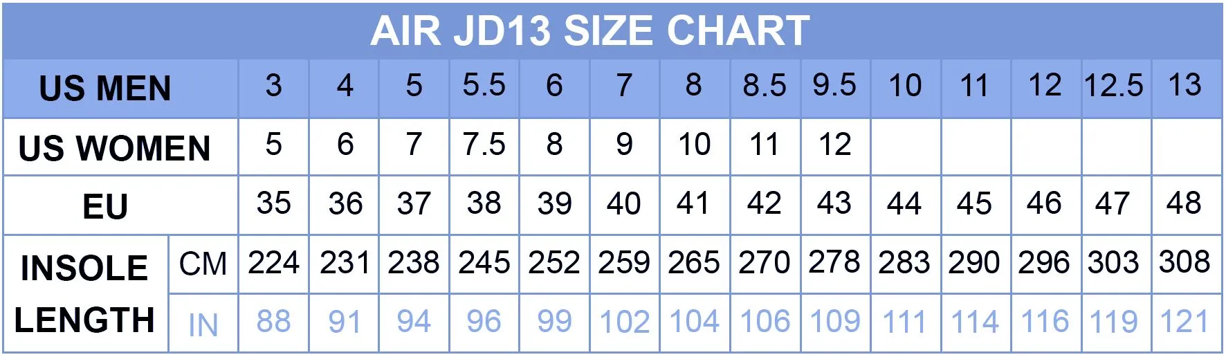 Paramedic EMT EMS Pattern Mesh Sneakers for Women Breathable Footwear Zapatillas